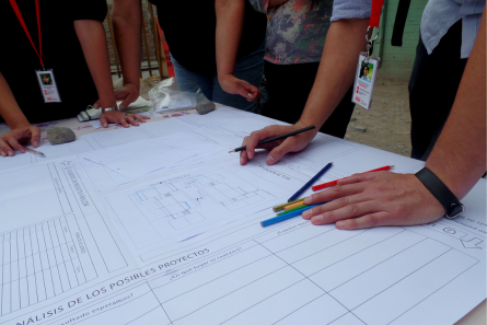 Mesa de trabajo comunitaria de Fundación Proyecto Propio