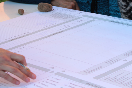 Mesa de trabajo comunitaria de Fundación Proyecto Propio