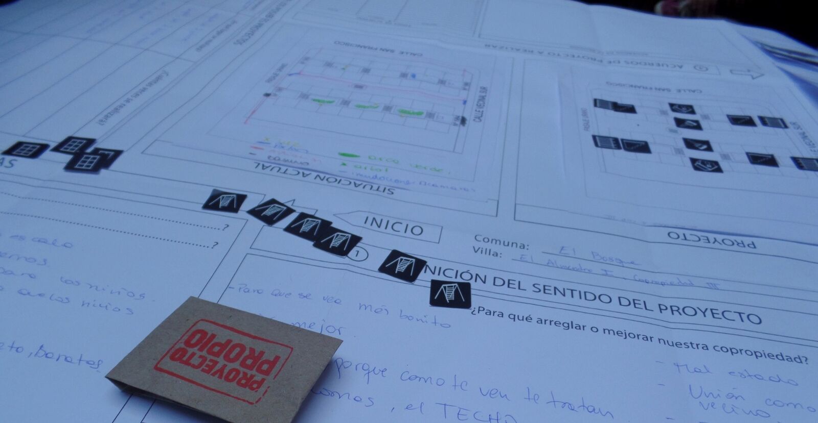 Mesa de trabajo procedimental de Fundación Proyecto Propio