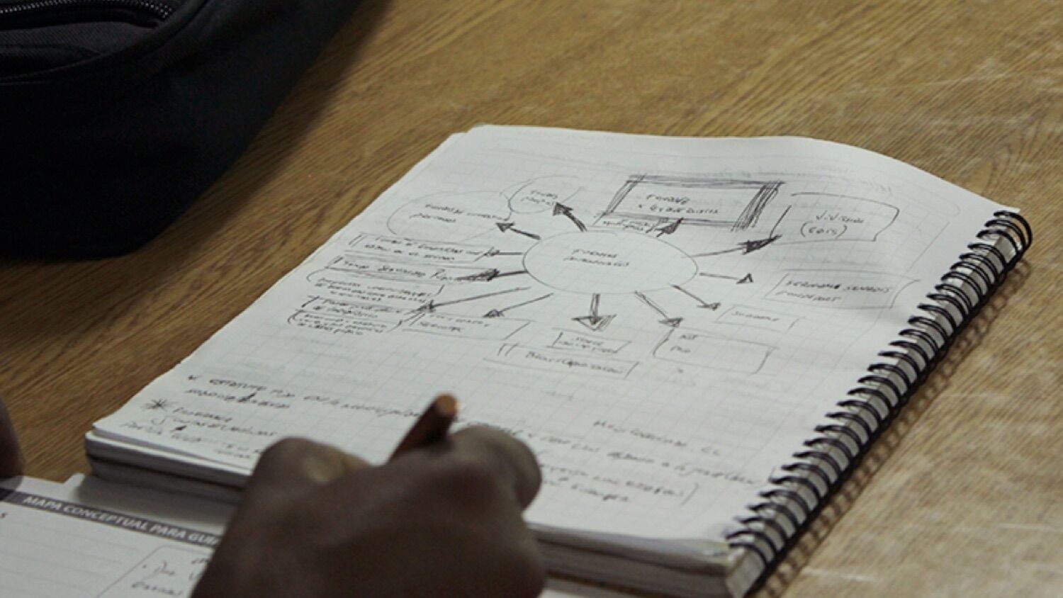 Cuaderno con el plan de un emprendimiento