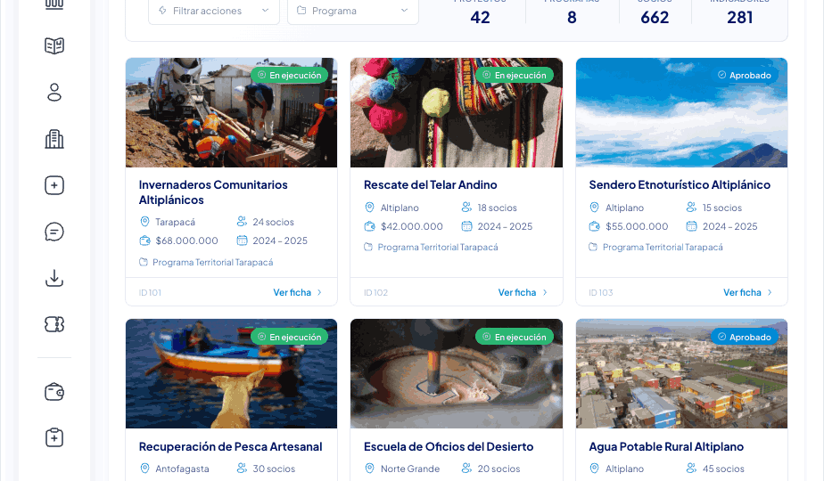 Tarjetas de proyecto con fotos del territorio